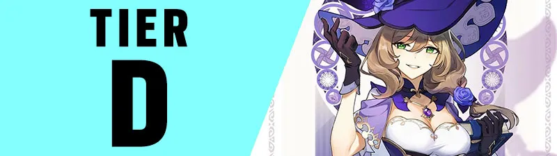 Tier D characters on Genshin Impact
