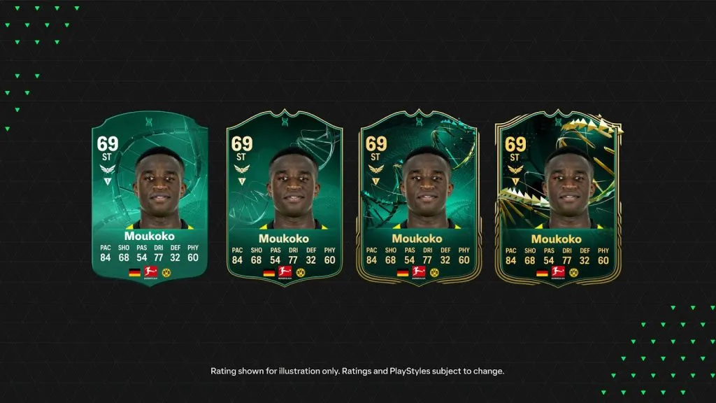 Evolution of the Moukoko card in EA FC 24