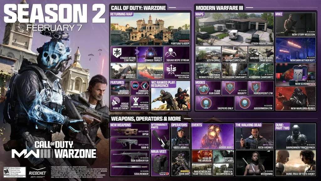 Roadmap for Season 2 of Modern Warfare 3 and Warzone